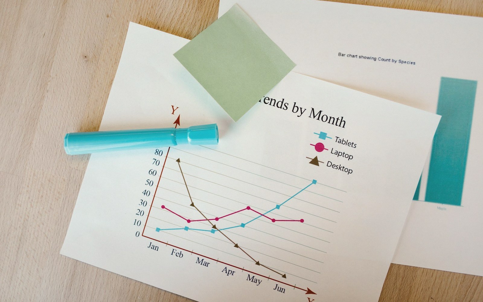 The Ebbinghaus curve